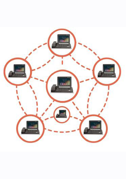 IP通信整体解决方案