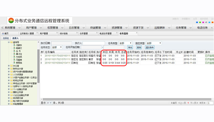 平治东方银行分布式业务通信远程管理系统2.0标准版强势来袭